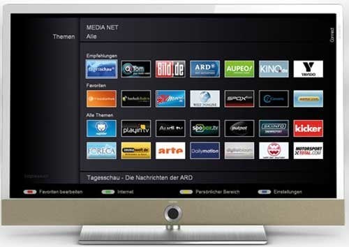Loewe Connect ID 46 46inch Full HD 3D LCD TV