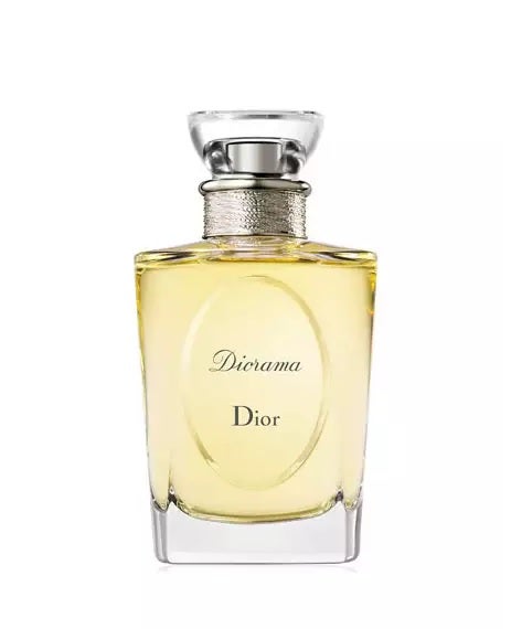 Christian Dior Diorama Women's Perfume