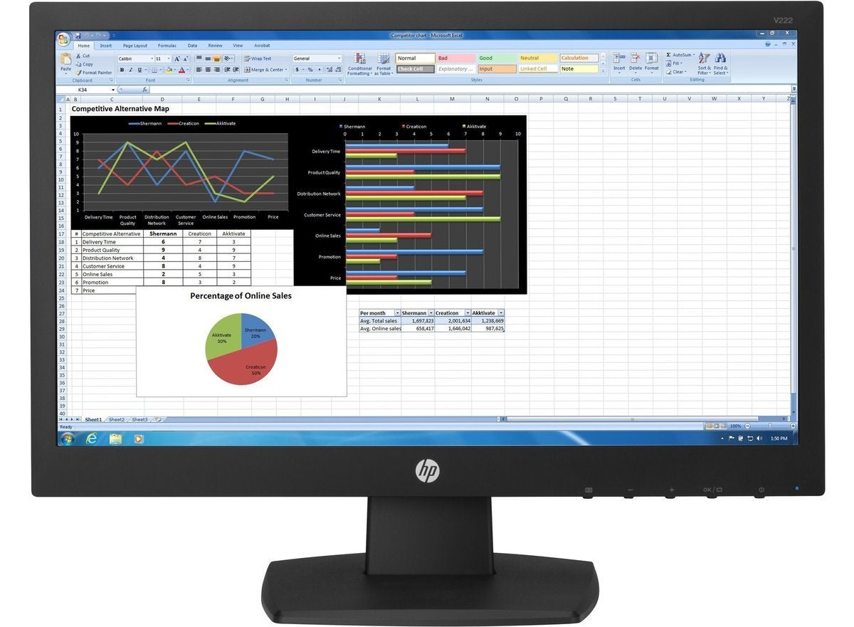 HP V222 M1T37AA 21.5inch LED Monitor