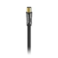 Monster RG6 PAL TV Aerial Cable - 10m (MTRG6RFMALE10M)