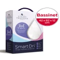 Living Textiles - Smart Dri Mattress Protector Bassinet - Nursery (White) Smart-Dri Mattress Protector - Bassinet