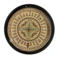 Paradox Flinders Compass