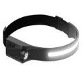 COB LED Headlamp Sensor Headlight - Black