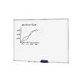 Quartet Penrite 1200x1200mm - Slimline Premium Whiteboard