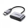 Ugreen 60165 USB-C to Dual USB-C Adapter (Avail: In Stock )