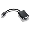 Lenovo 0A36536 Mini-Display to VGA Monitior Cable (Avail: In Stock )