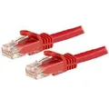StarTech N6PATC150CMRD CAT6 Ethernet Cable 1.5m Red 650MHz 100W Snagless Patch Cord