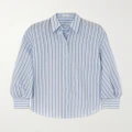 Brunello Cucinelli - Metallic Striped Cotton-blend Shirt - Light blue - medium