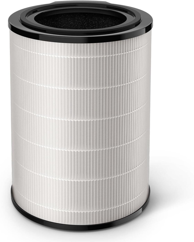Fy3430/30 True Hepa Air Filter – Compatible With Philips Nanoprotect 3000/3000i