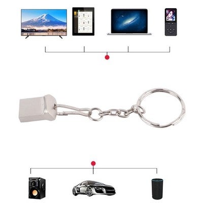Usb Flash Drive Lightweight Portable For Office