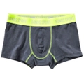 Bonds Boys Kids Sport Cool Underwear Brief Boxer Shorts Trunk