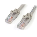 StarTech 5m Cat5e Patch Cable with Snagless RJ45 Connectors - Grey [45PAT5MGR]