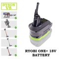 Dyson Battery Adapter V8 to Ryobi ONE+ 18V Li-Ion Battery