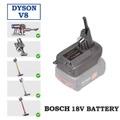 Bosch Blue 18V Battery Adapter for Dyson V8 Cordless Vacuum Cleaner