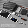 Tablet Electronic Accessories Organiser Travel Storage Bag Power Bank HDD Cable
