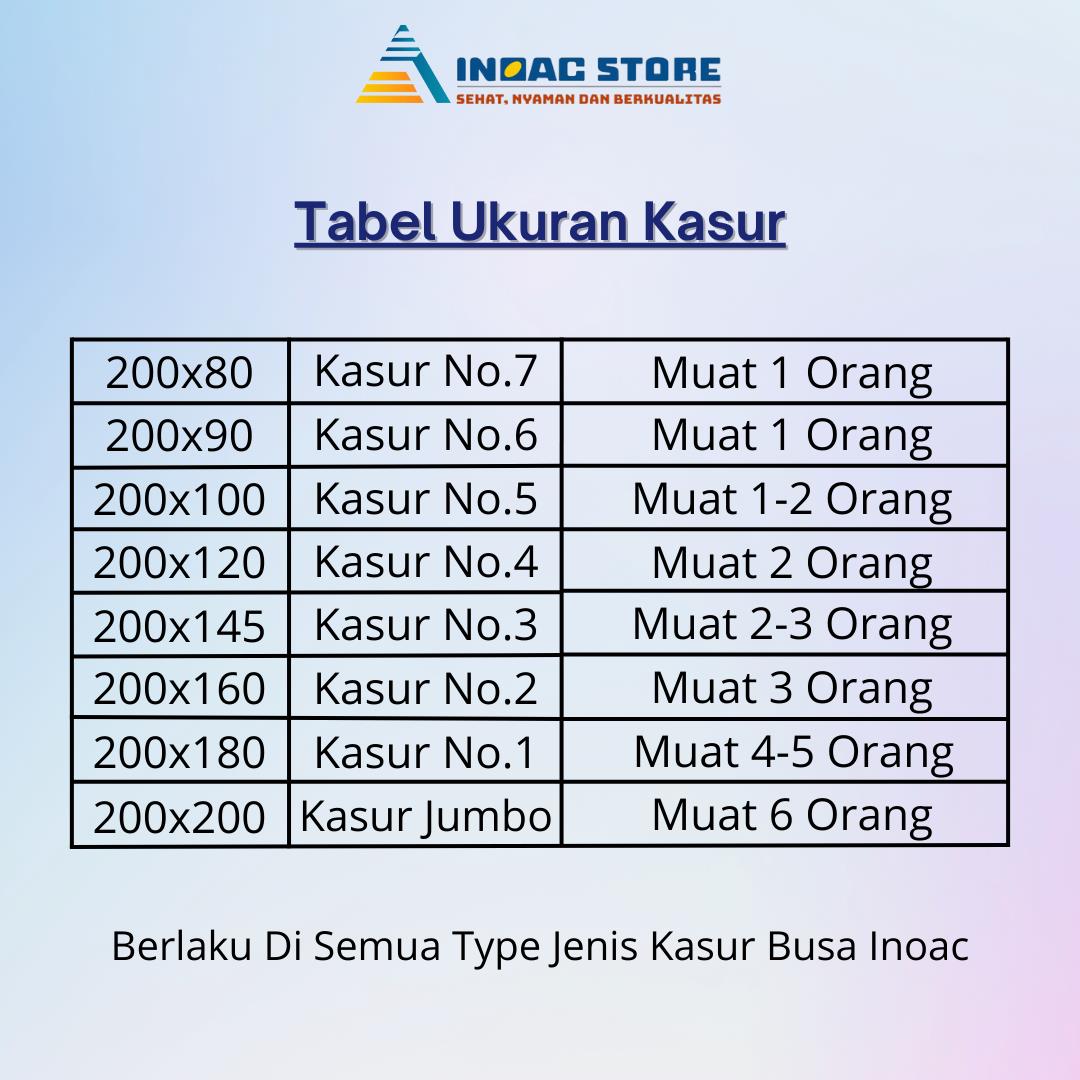 Kasur Busa Inoac EOQ Density 2O Murah Garansi 10 Tahun Semua Ukuran