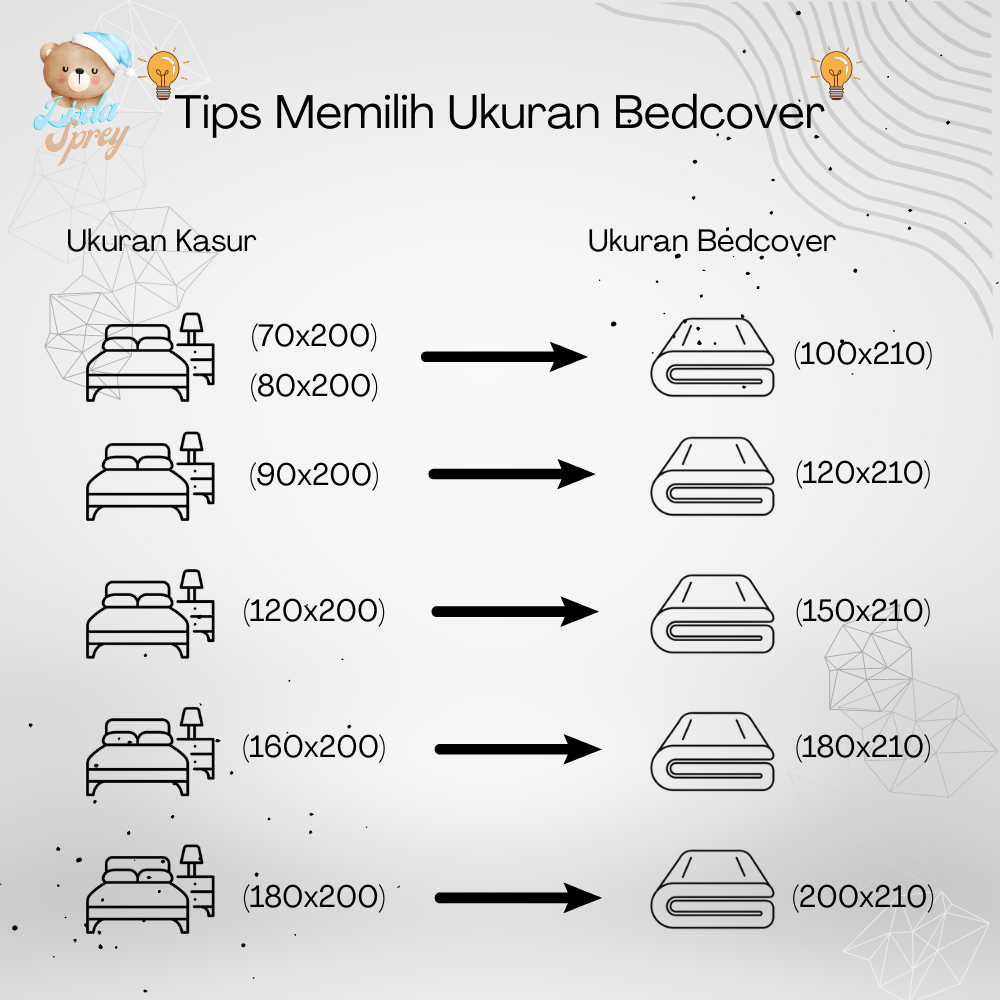 Selimut Bedcover Only Ukuran 100x210 Motif Karakter Dewasa Aeshetic
