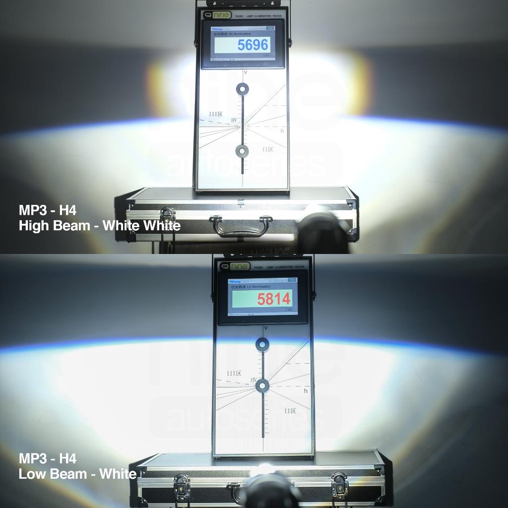 LUXIMOS Lampu Utama 50W H4 Mini Projector Biled Mini Laser Super Bright MP3 - NINE AUTOSERIES