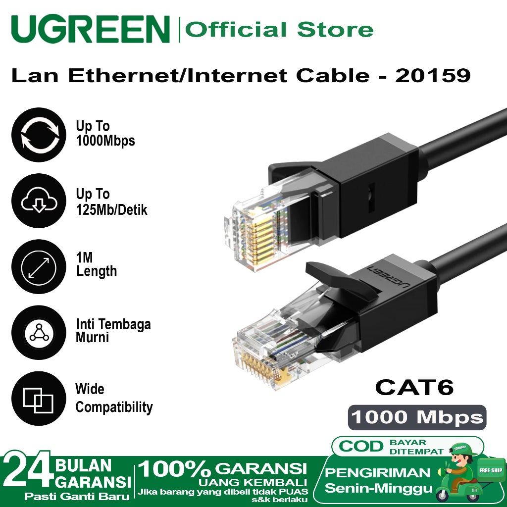 UGREEN Kabel LAN Ethernet Cat 6 UTP 1000Mbps 1M 2M 5M 10M