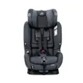 Britax Safe N Sound B-First ClickTight Convertible Car Seat Charcoal