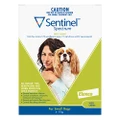 Sentinel Spectrum Tasty Chews For Small Dogs 4 To 11kg Green 12 Chews
