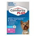 Comfortis Plus For Xsmall Dogs 2.3-4.5kg Pink 6 Chews