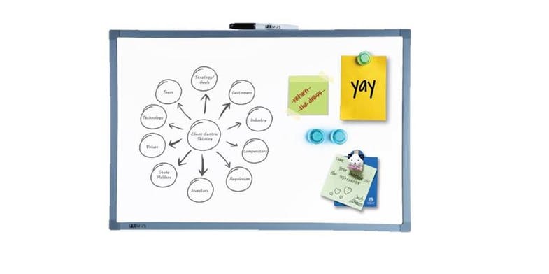 Primus Magnetic Whiteboard