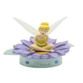 Disney Tinker Bell Birthstone Figurine Keepsake in March