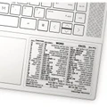 Microsoft Word/Excel (for Windows) Reference Keyboard Shortcut Sticker - Clear, No-Residue Adhesive (1 PCS)