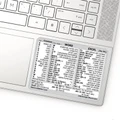 Microsoft Word/Excel (for Windows) Reference Keyboard Shortcut Sticker - White, No-Residue Adhesive (1 PCS)