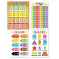 4p Word Family Count 1-100 Numbers, Colors Shapes, ABC Posters Counting Learning Chart For Kindergarten Classroom Prek Homeschool 30x42cm