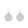 Von Treskow Authentic Threepence Coin Rose Gold Earrings Rose