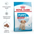 Royal Canin Medium Breed Puppy Chicken Dry Dog Food - 4kg