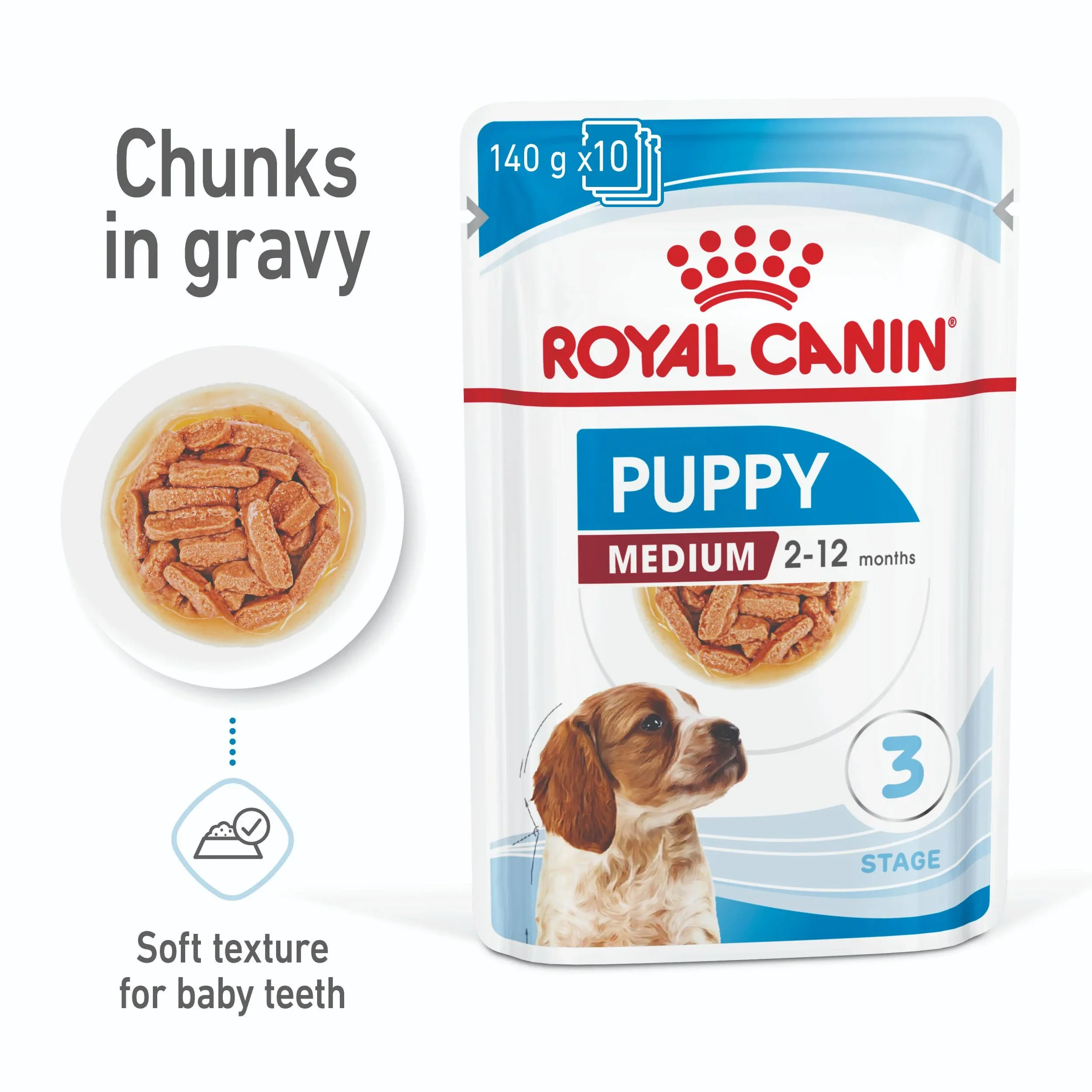 Royal Canin Medium Puppy Wet Dog Food - 140g