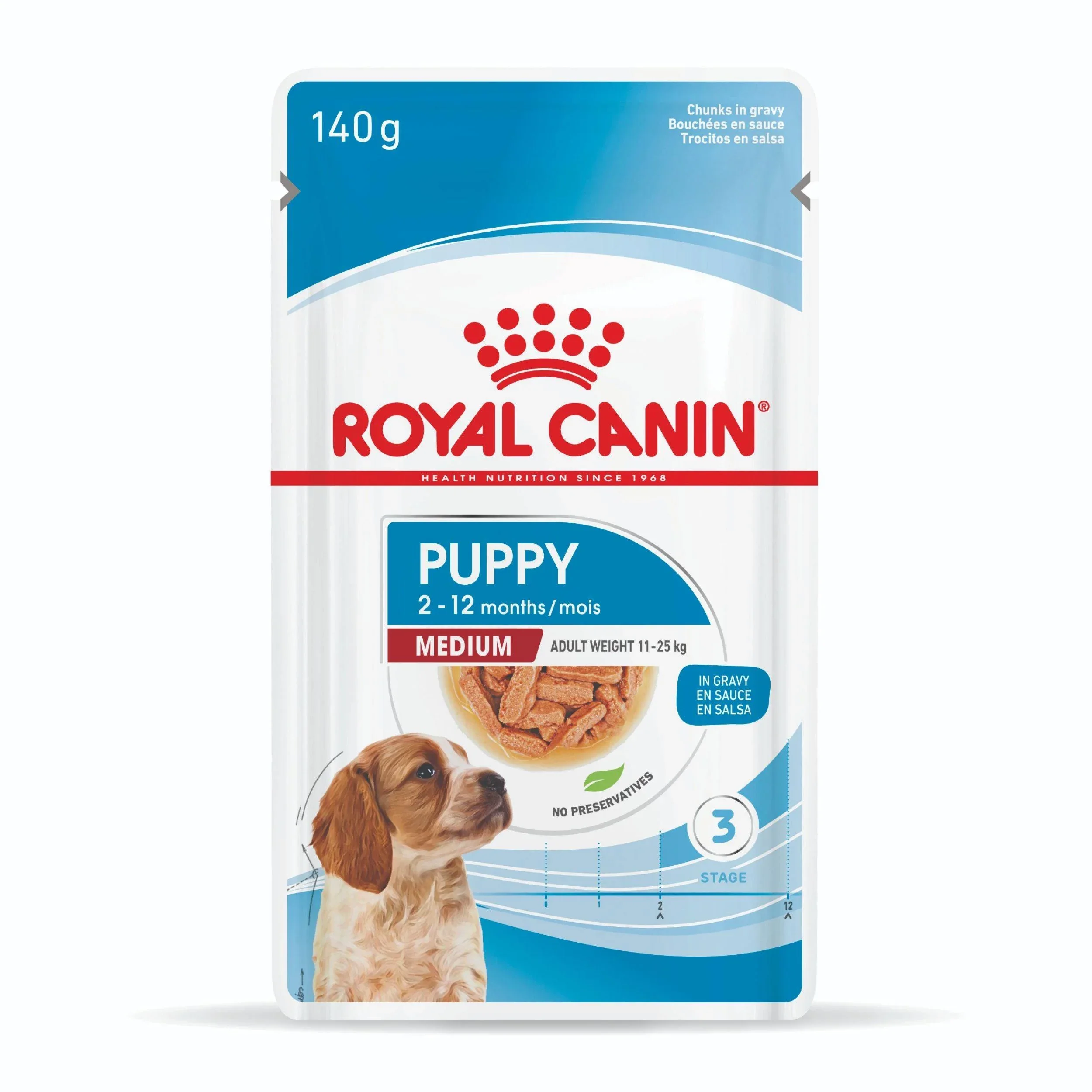 Royal Canin Medium Puppy Wet Dog Food - 140gx10