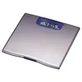 A&D Precision Health Scale for Personal Use,