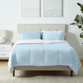 Amazon Basics Ultra-Soft Micromink Sherpa Comforter Bed Set - Smoke Blue, Full/Queen