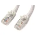StarTech.com 3m CAT6 Ethernet Cable - White CAT 6 Gigabit Ethernet Wire -650MHz 100W PoE++ RJ45 UTP Category 6 Network/Patch Cord Snagless w/Strain Relief Fluke Tested UL/TIA Certified (N6PATC3MWH)