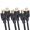 AmazonBasics High-Speed HDMI Cable, 3.1 Meters, 3-Pack