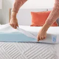 Linenspa 2 Inch Mattress Topper -Cover Twin –Cover Only –Machine Washable – Breathable – Non Slip –Cover for Mattress Topper with Zipper – Topper -Cover Only White