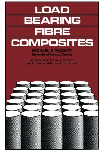 Load Bearing Fibre Composites