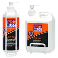 ProChoice PROSS500 Sunscreen Wall Bracket for 500 ml Bottle