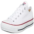 CONVERSE ALL STAR Chuck Taylor All Star Sneakers Unisex, Optical White: 10.5 US Men / 12.5 US Women
