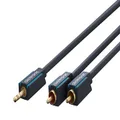 Clicktronic 3.5mm AUX to RCA Adapter Coaxial Audio Stereo RCA Cable, Black, 2 Metre Length