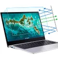13.3 Laptop Screen Protector -Blue Light Filter, FORITO Eye Protection Blue Light Blocking & Anti Glare Screen Protector for 13.3" HP/DELL/Asus/Acer/Sony/Samsung/Lenovo with 16:9 Aspect Ratio Laptop
