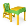 Nilkamal Compatible Table Set with Storage Drawer | Kids Desk and Chair Set | Study Table Set with Storage Boxes | Green/Yellow