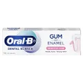 Oral-B Gum Care and Sensitivity Care Toothpaste, 110 Grams