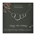 EFYTAL 40th Birthday Gifts Women, Sterling Silver Four Circle Necklace Her 4 Decade Jewelry 40 Years Old