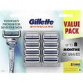 Gillette Men's Skinguard Razor Blades (Pack of 8)