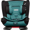 InfaSecure Grandeur Astra Convertible Car Seat for 0 to 8 Years, Aqua (CS9213)
